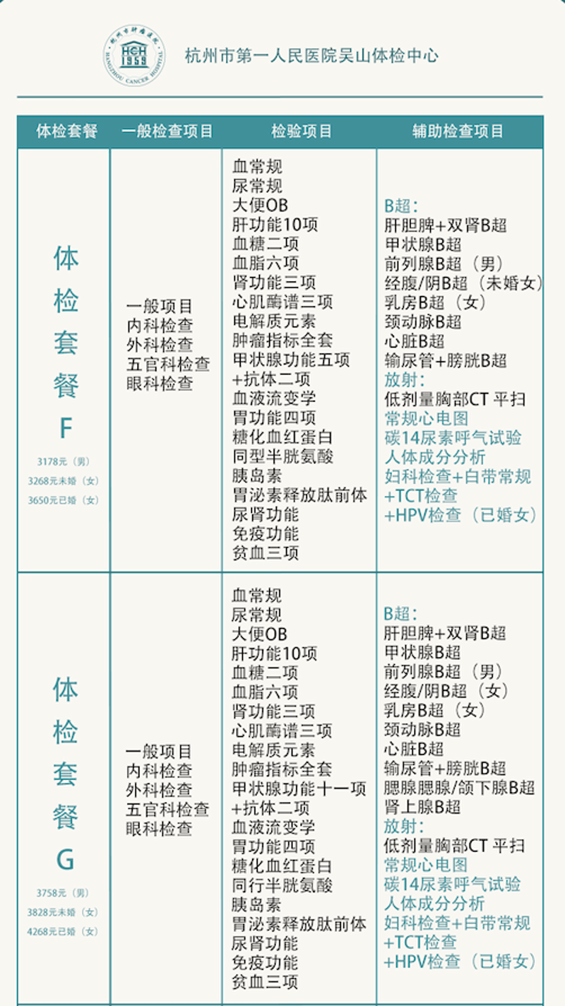 厦门湖里阳光医院电话是多少?这是很多患者最关心的问题之一。